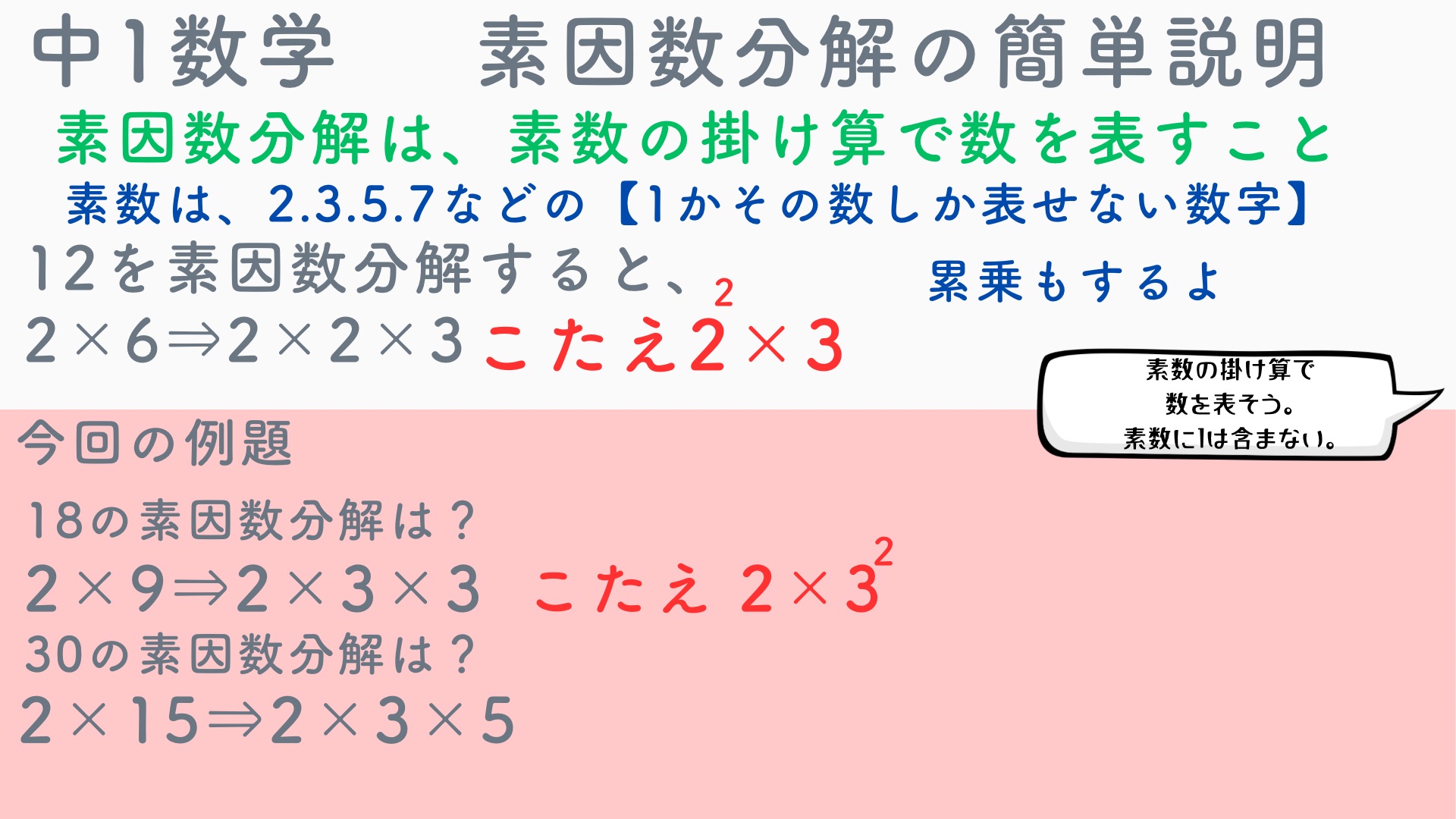 素因数分解とは、素因数分解のやり方と解くルールを簡単説明。中学1年生数学。練習問題もやってみてね。 - 1分勉強